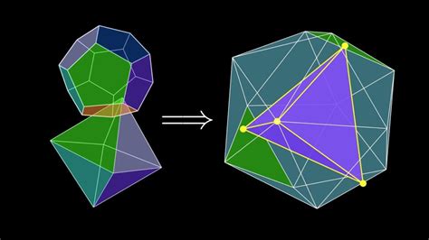 A Strange But Elegant Approach to a Surprisingly Hard Problem。